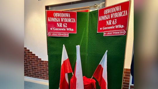 Wybory w Gorzowie